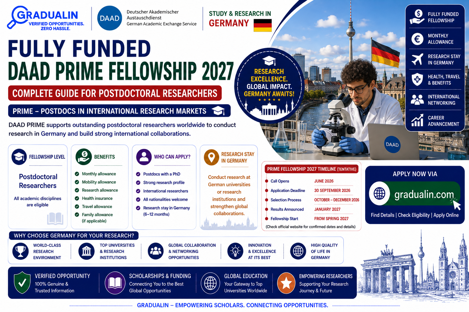 DAAD PRIME Fellowship 2027