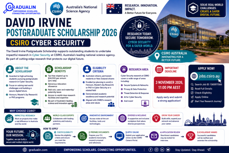 David Irvine Postgraduate Scholarship