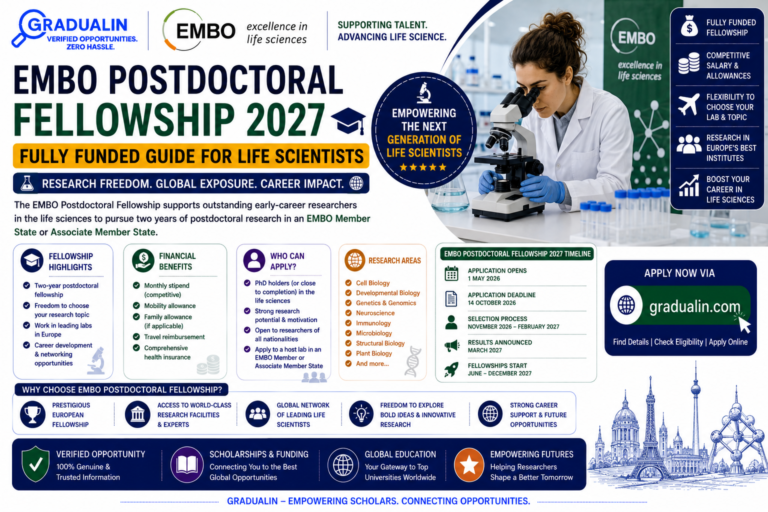 EMBO Postdoctoral Fellowship 2027