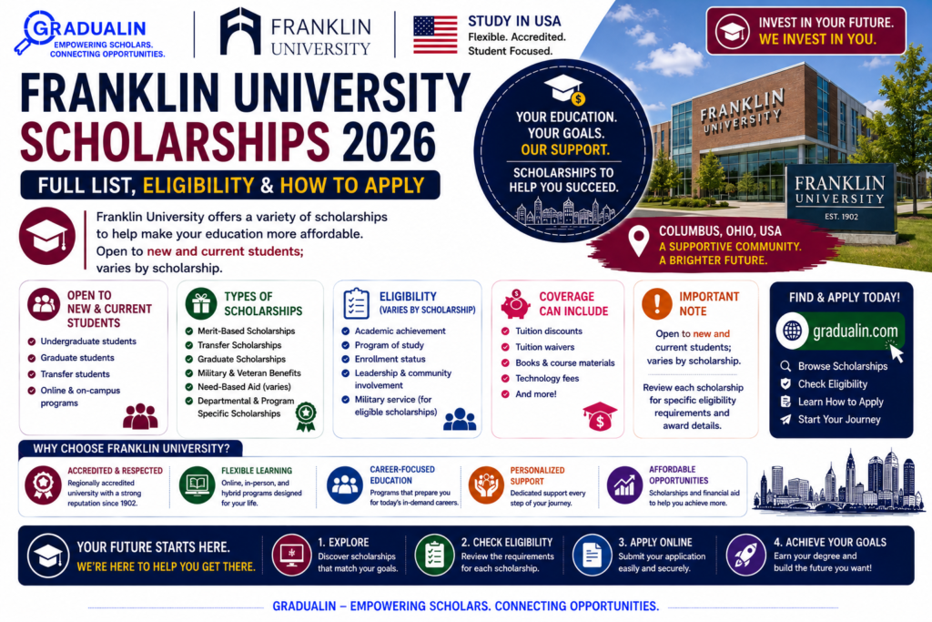 Franklin University scholarships 2026