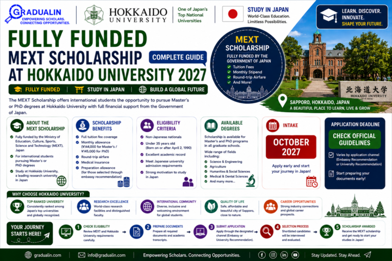 MEXT Scholarship Hokkaido University 2027