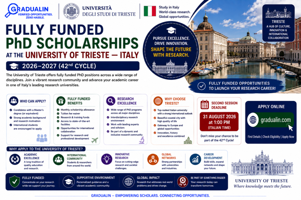 University of Trieste PhD scholarships 2026
