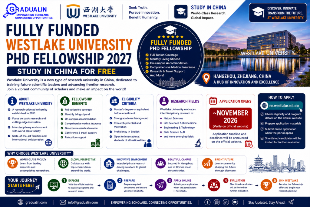 Westlake University PhD scholarship 2027