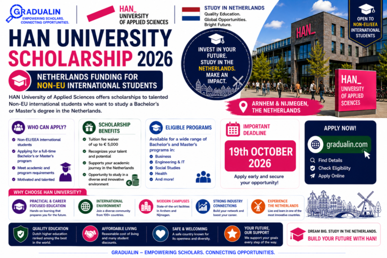 HAN University scholarship 2026
