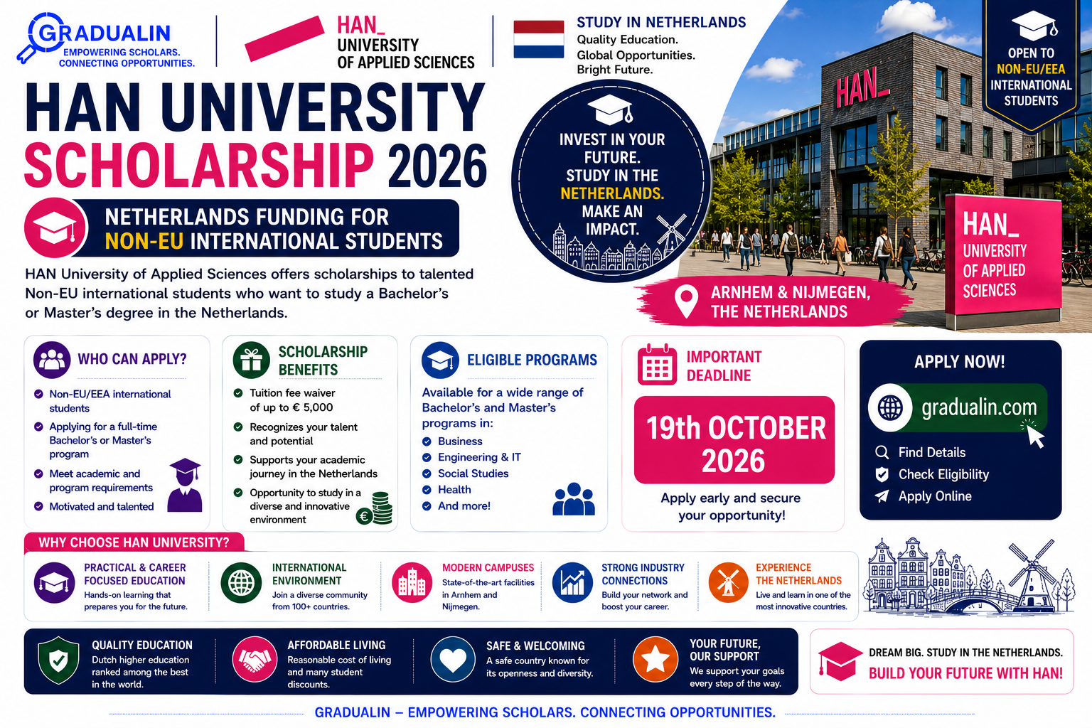 HAN University scholarship 2026