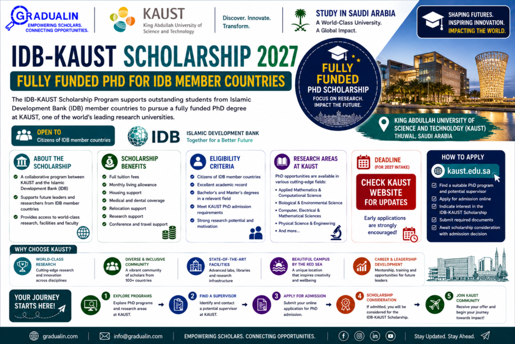 IDB KAUST scholarship 2027