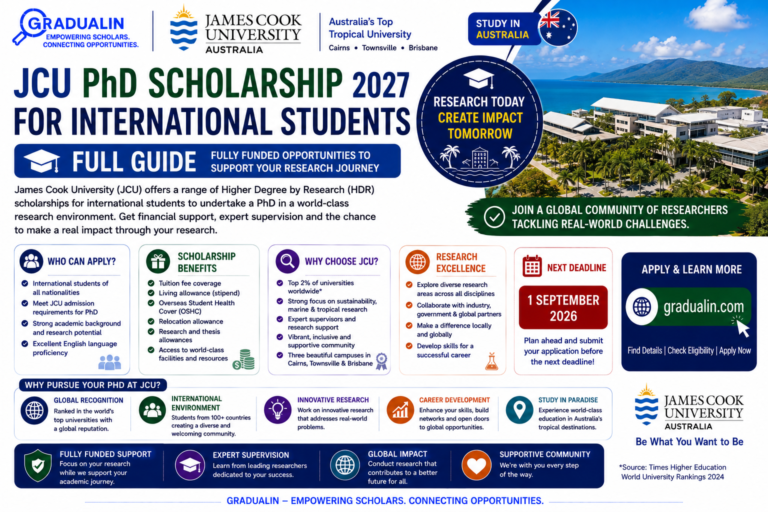 JCU PhD scholarship for international students