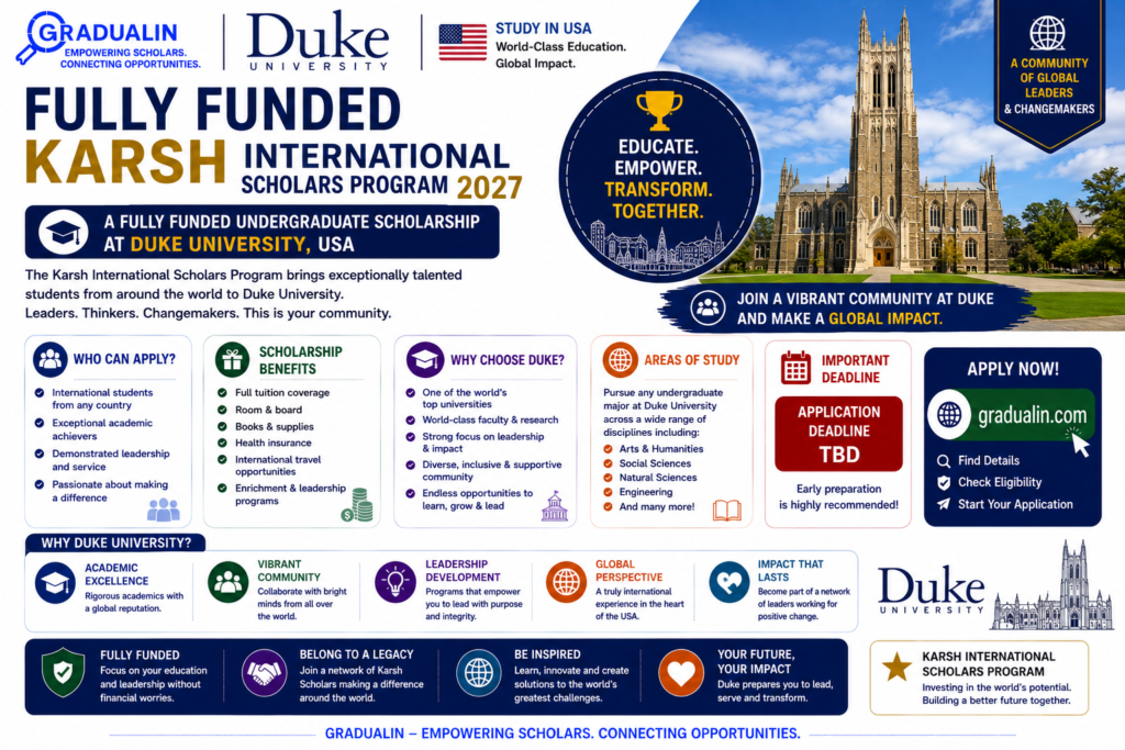 Karsh International Scholars Program Duke University