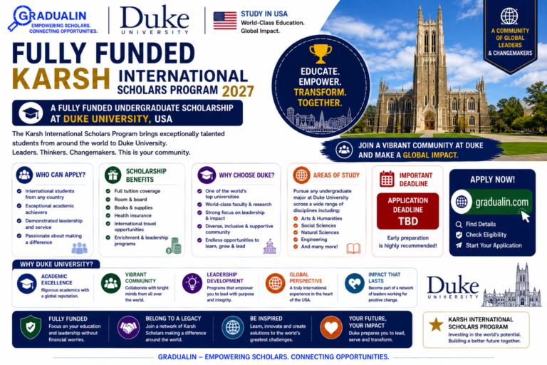 Karsh International Scholars Program Duke University