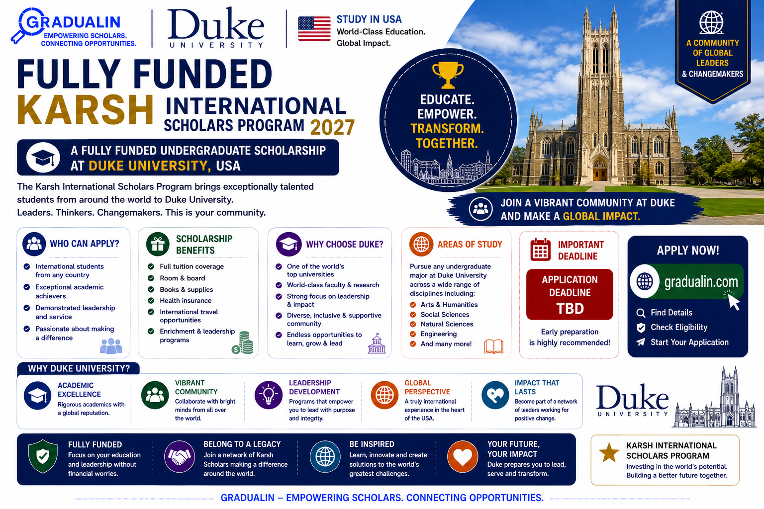 Karsh International Scholars Program Duke University