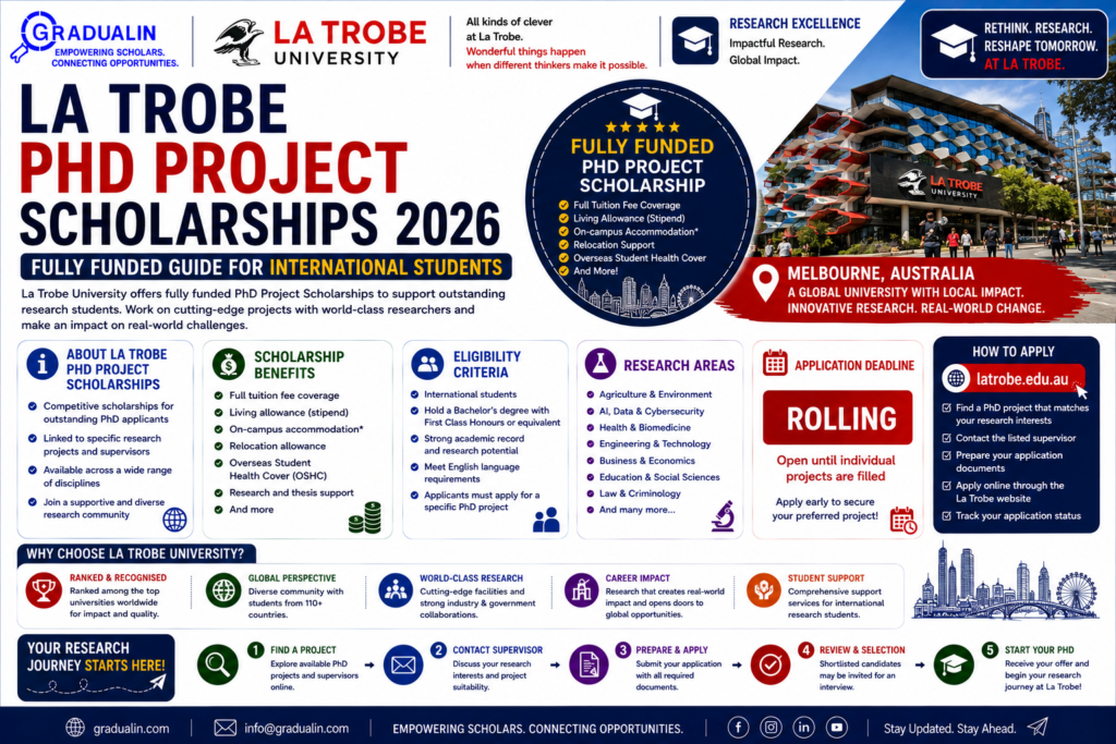 La Trobe University Project Scholarship 2026
