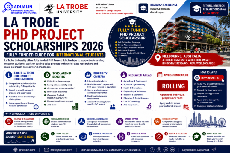 La Trobe University Project Scholarship 2026