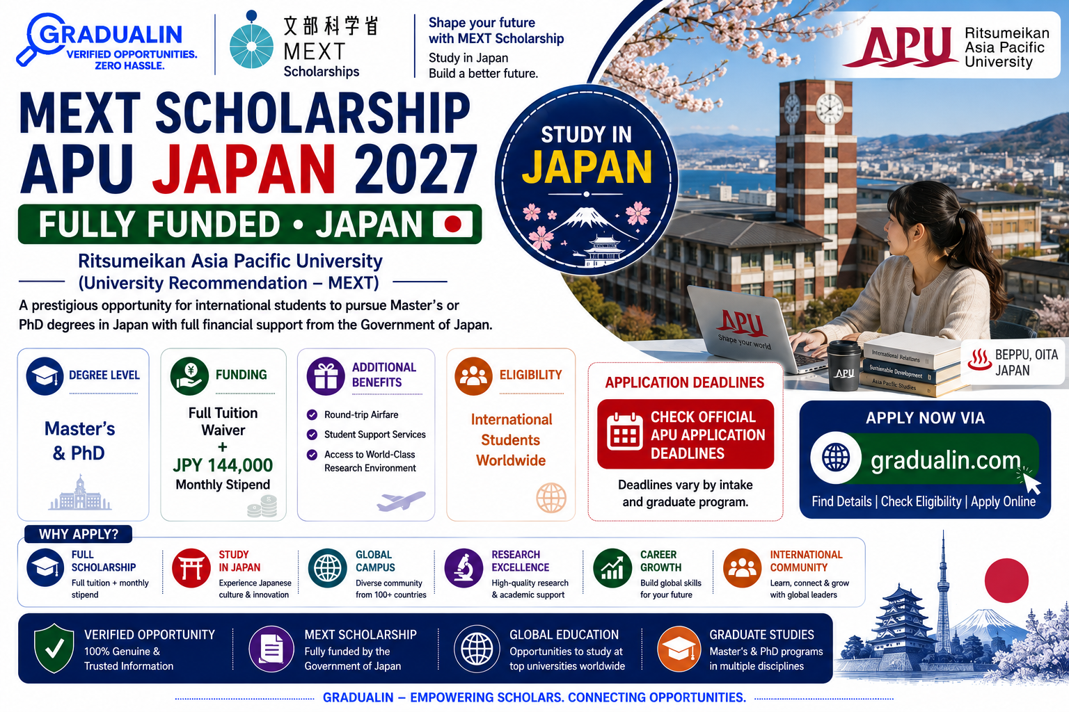 MEXT University Recommendation Scholarship APU 2027