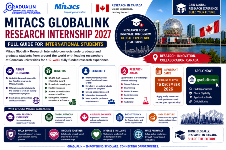 Mitacs Globalink Research Internship 2027