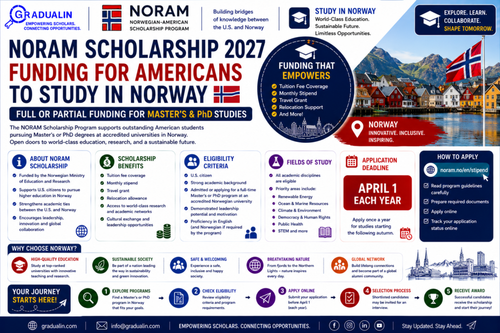 NORAM scholarship Norway