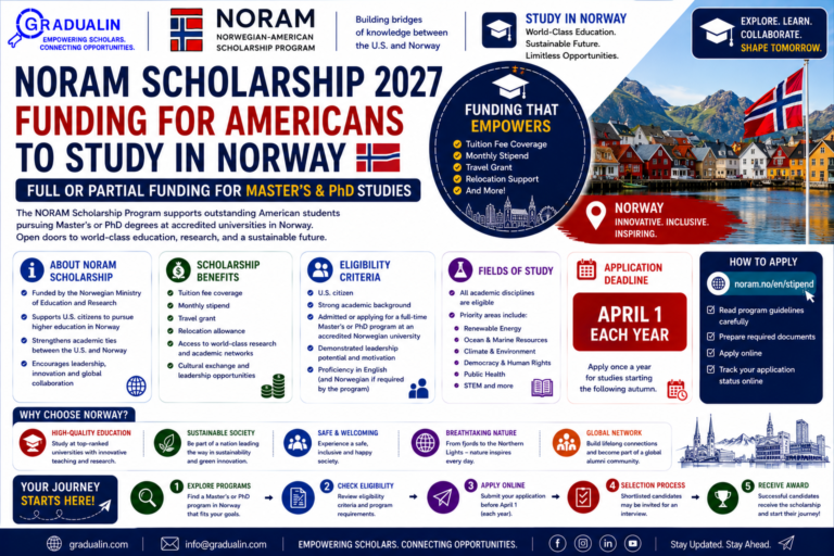 NORAM scholarship Norway