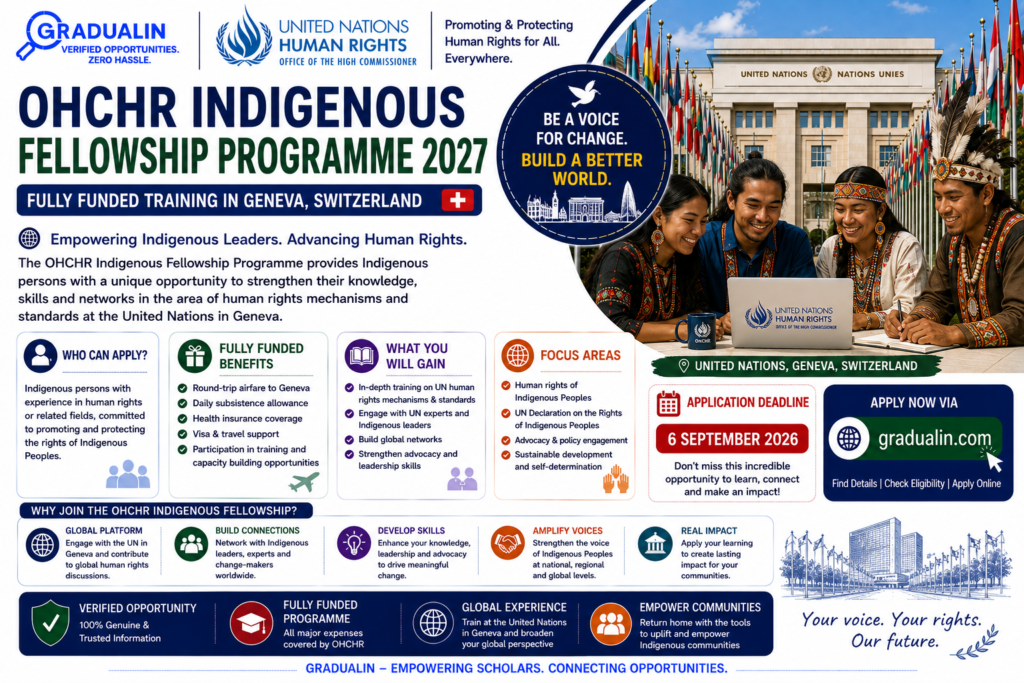 OHCHR Indigenous Fellowship Programme 2027