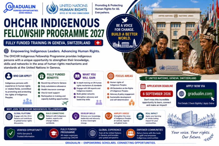 OHCHR Indigenous Fellowship Programme 2027