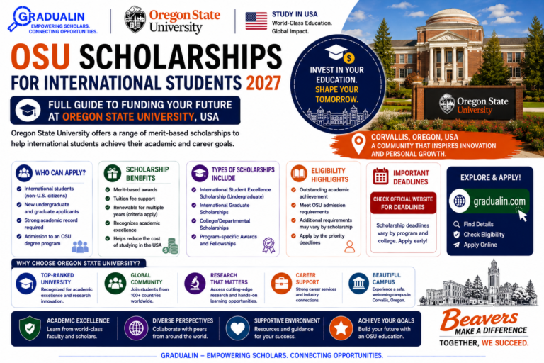 Oregon State University scholarships for international students