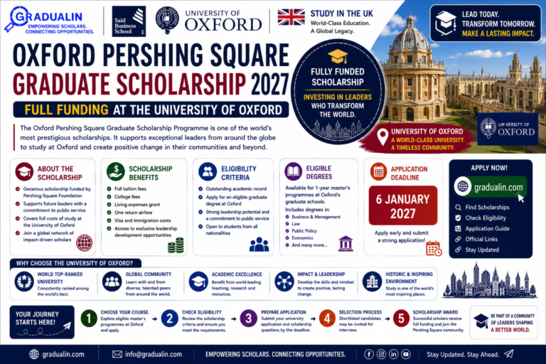 Oxford Pershing Square Graduate Scholarship