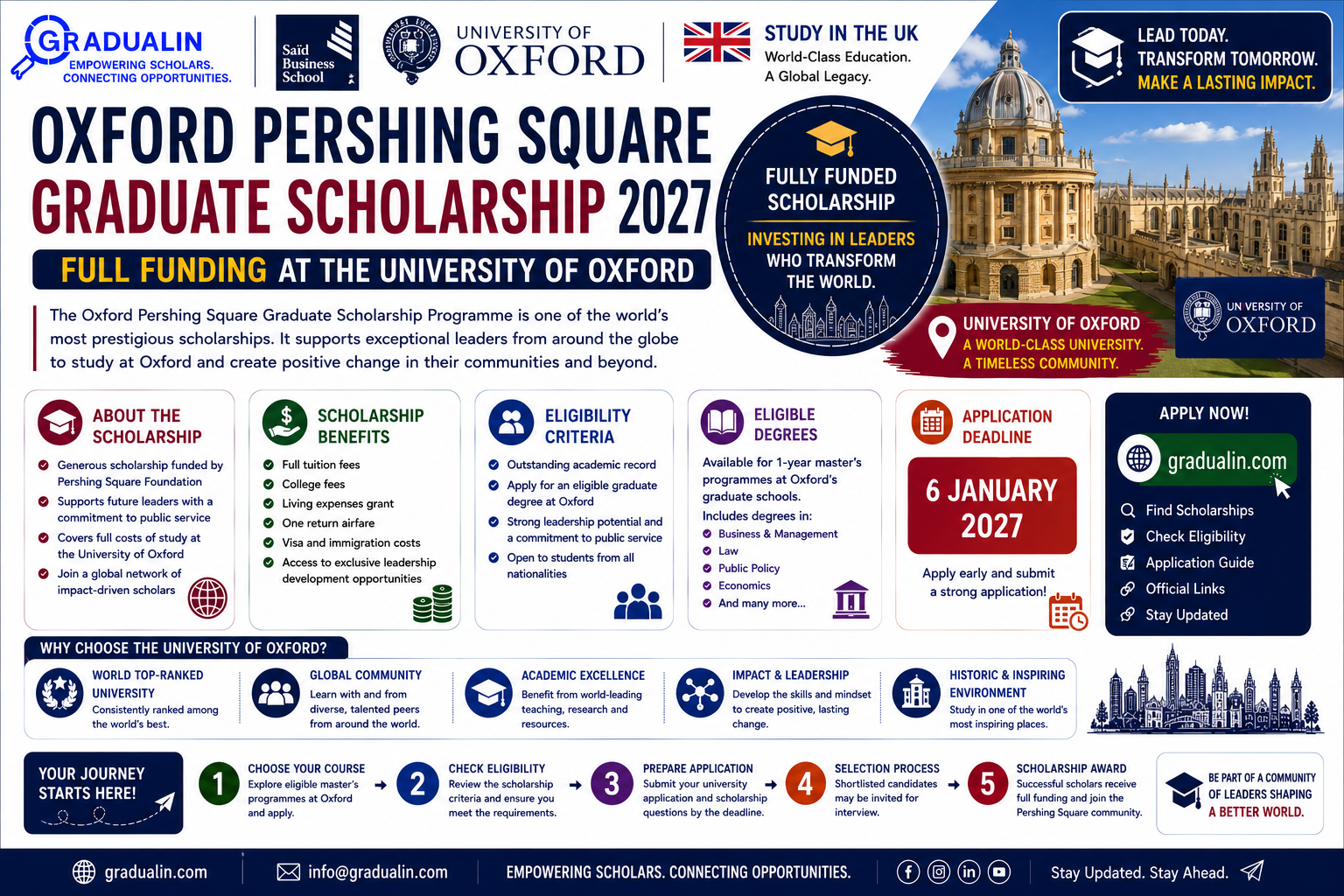 Oxford Pershing Square Graduate Scholarship