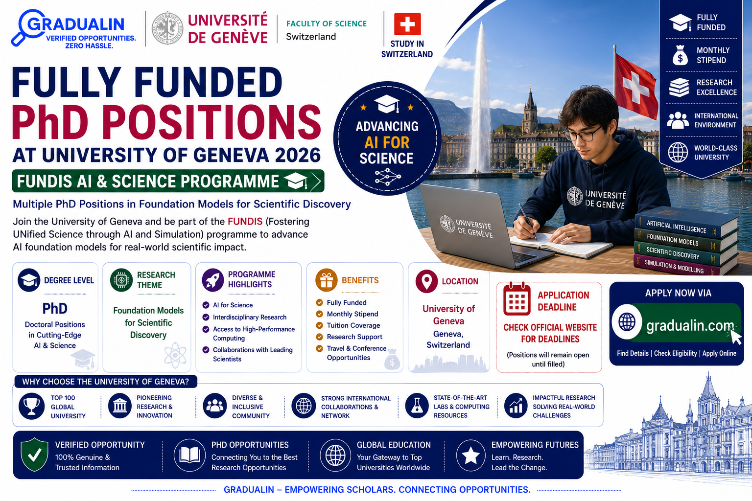 PhD positions University of Geneva 2026