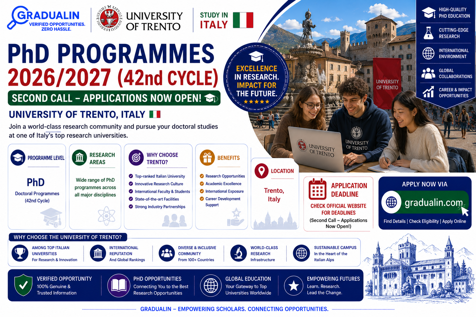 University of Trento PhD scholarships