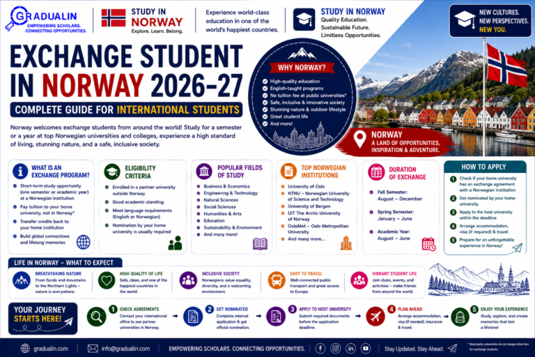 exchange student in Norway