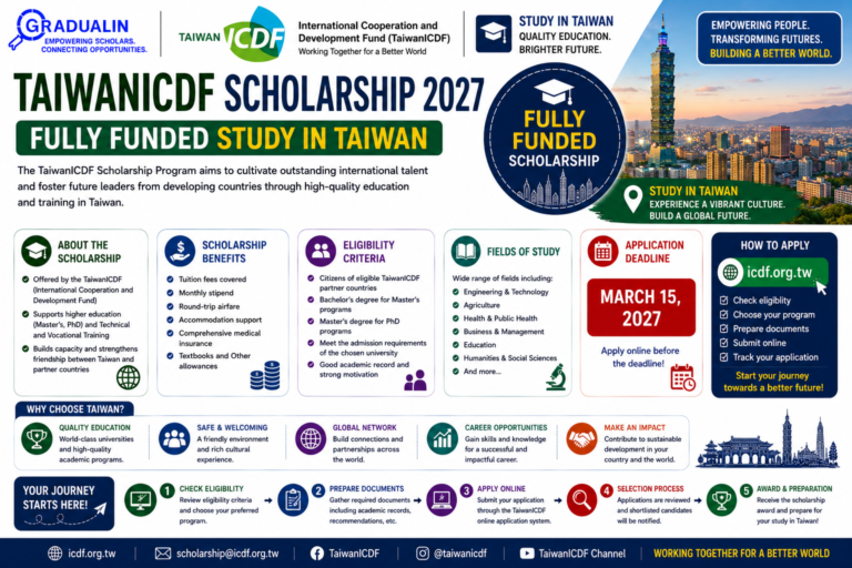 TaiwanICDF Scholarship 2027