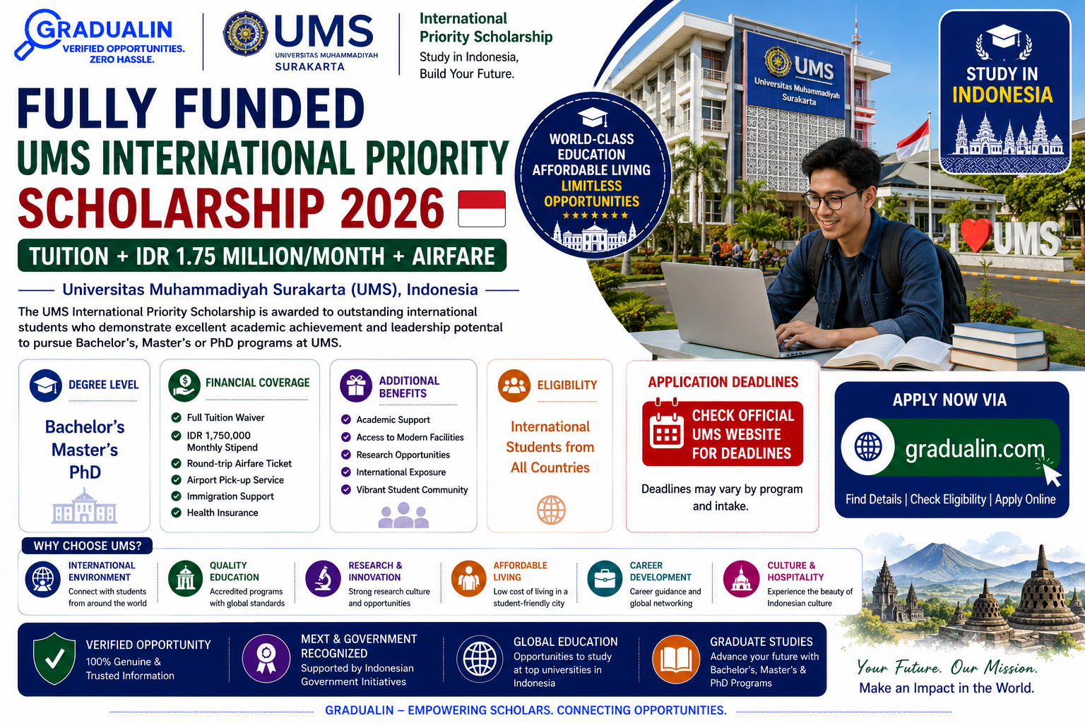 UMS International Priority Scholarship 2026
