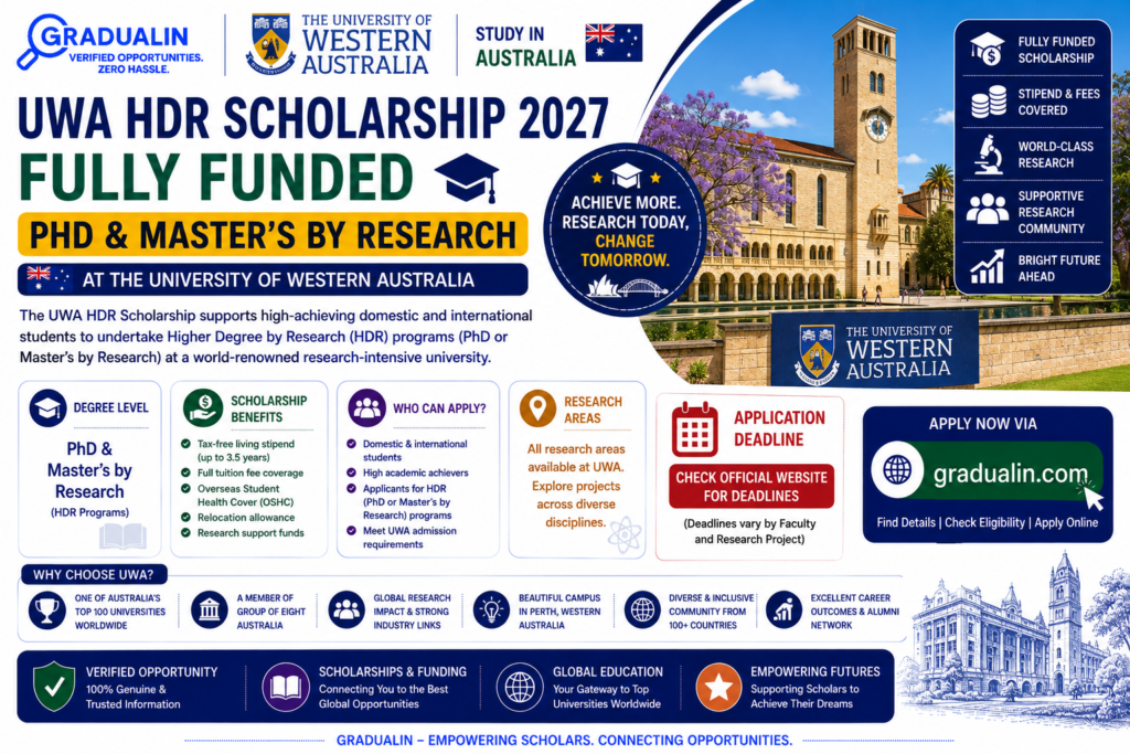 UWA HDR Scholarship 2027