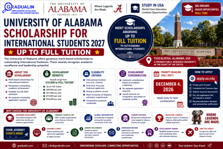 University of Alabama scholarship for international students 2027