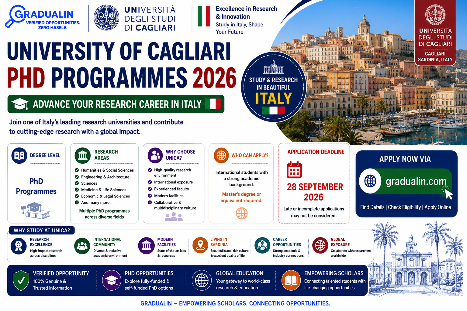 University of Cagliari PhD programmes 2026
