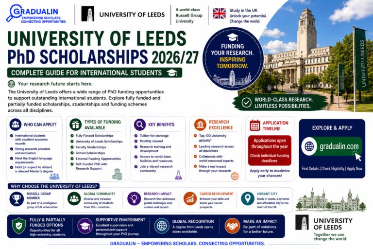 University of Leeds PhD scholarships for international students