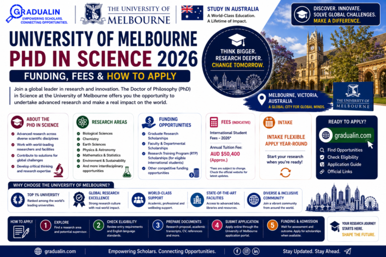 University of Melbourne PhD Science 2026