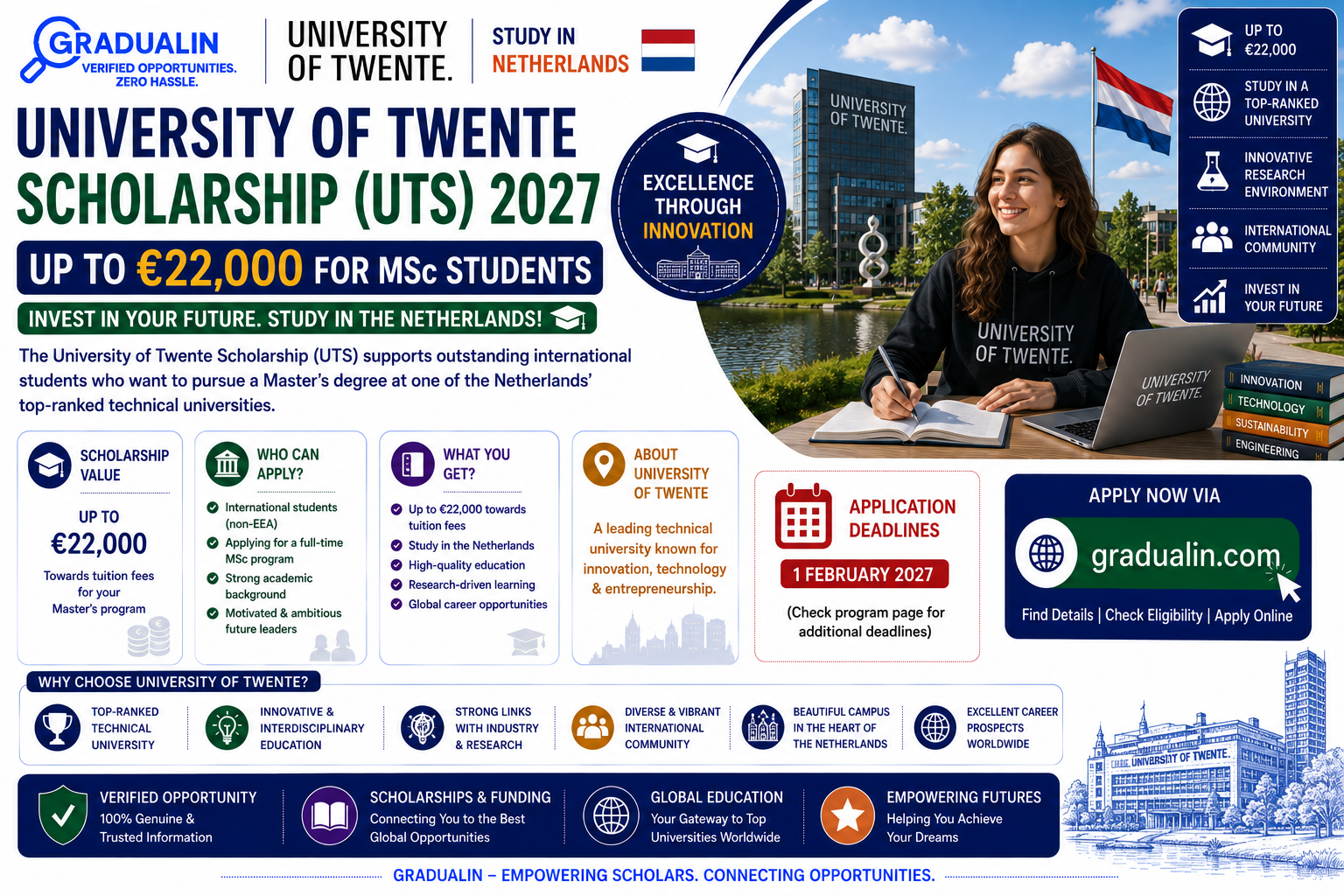 University of Twente Scholarship