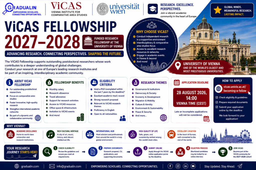 ViCAS Fellowship University of Vienna