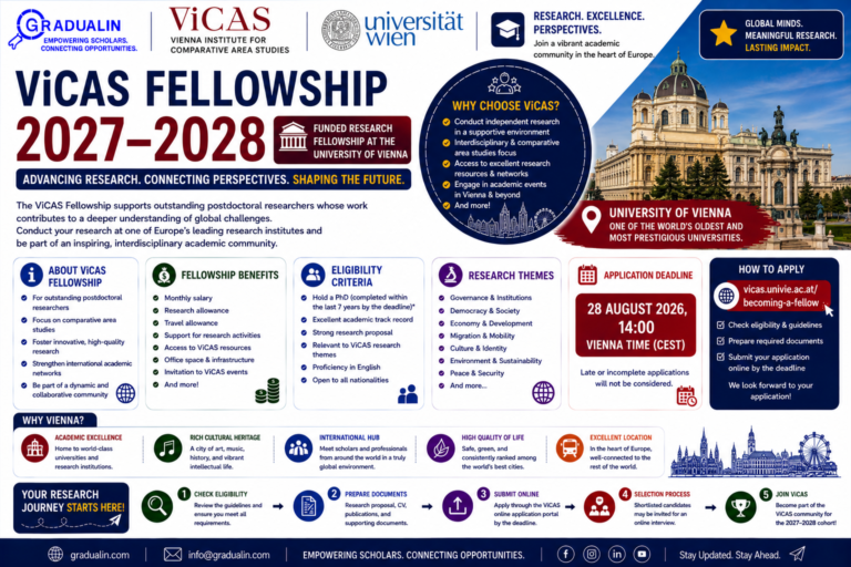 ViCAS Fellowship University of Vienna