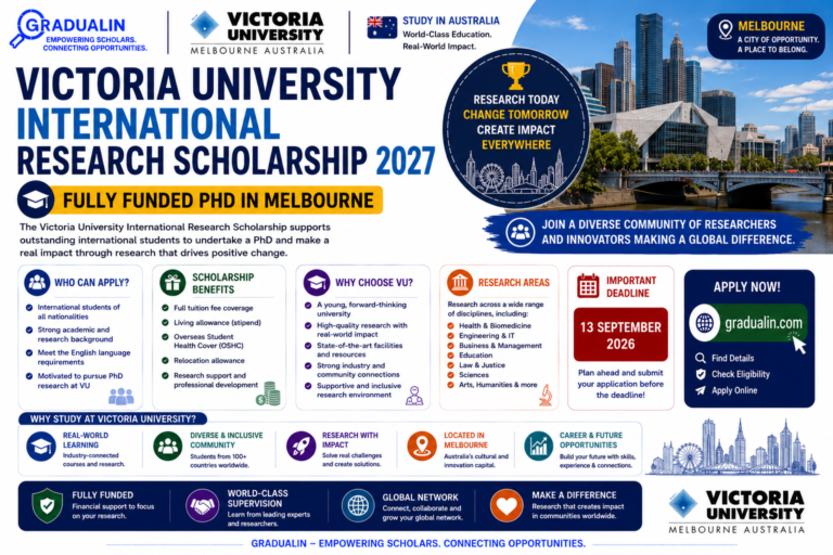 Victoria University International Research Scholarship 2027