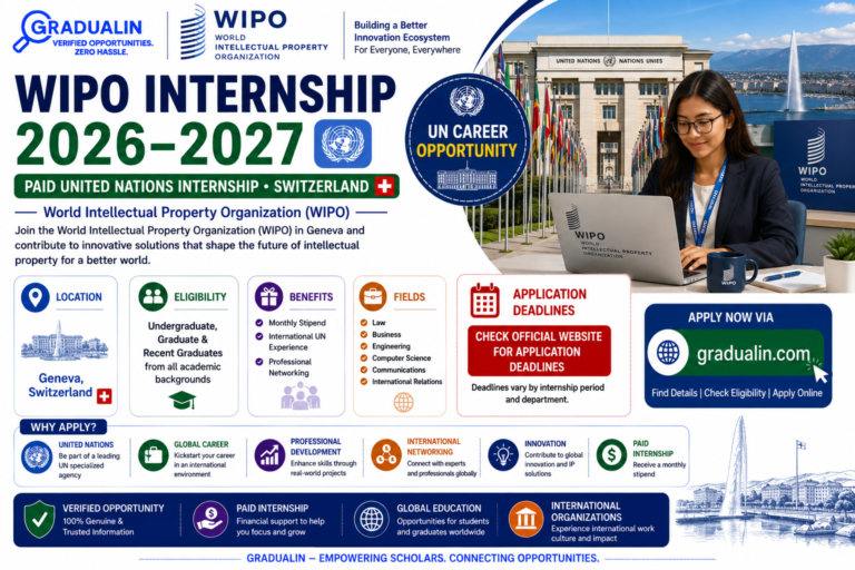 WIPO Internship 2026 2027