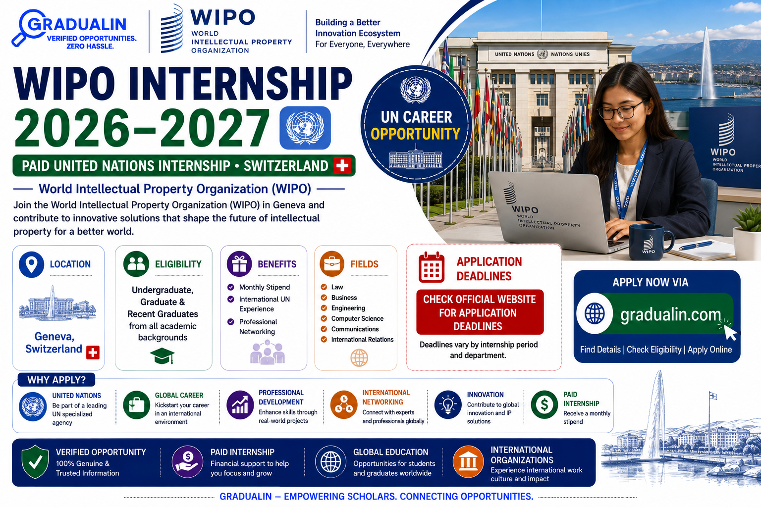 WIPO Internship 2026 2027