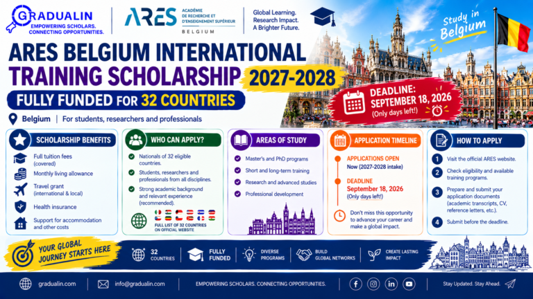 ARES Belgium International Training Scholarship 2027-2028 fully funded for 32 countries