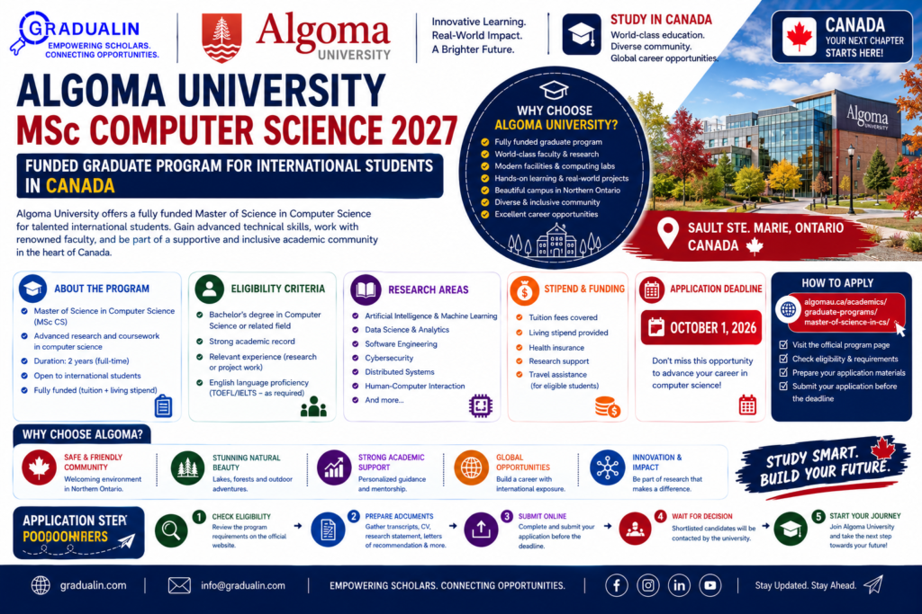 Algoma University MSc Computer Science 2027 — funded graduate program for international students in Canada