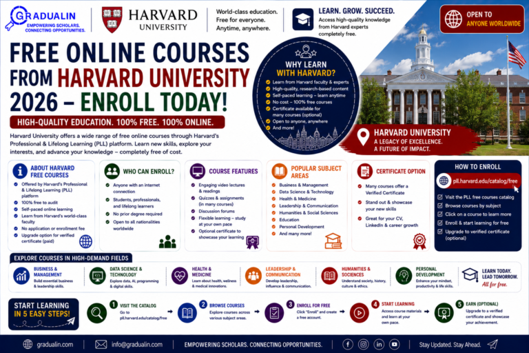 free online courses from Harvard