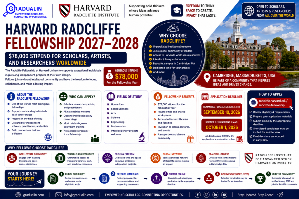 Harvard Radcliffe Fellowship