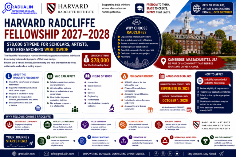 Harvard Radcliffe Fellowship