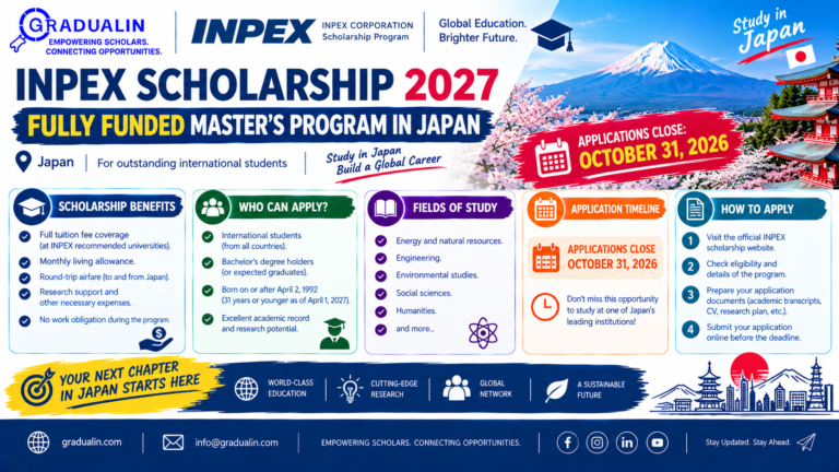 INPEX Scholarship 2027 fully funded master's program in Japan poster