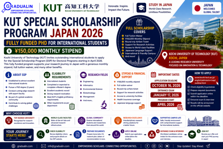 KUT Special Scholarship Program Japan 2026 — fully funded PhD with ¥150,000 monthly stipend for international students