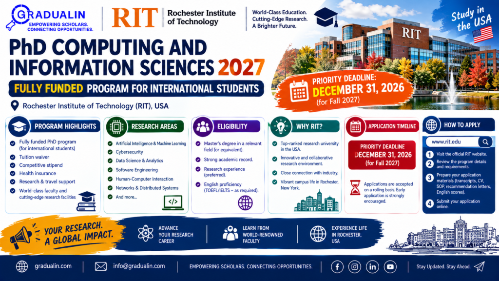 RIT PhD Computing and Information Sciences 2027 — fully funded program for international students at Rochester Institute of Technology