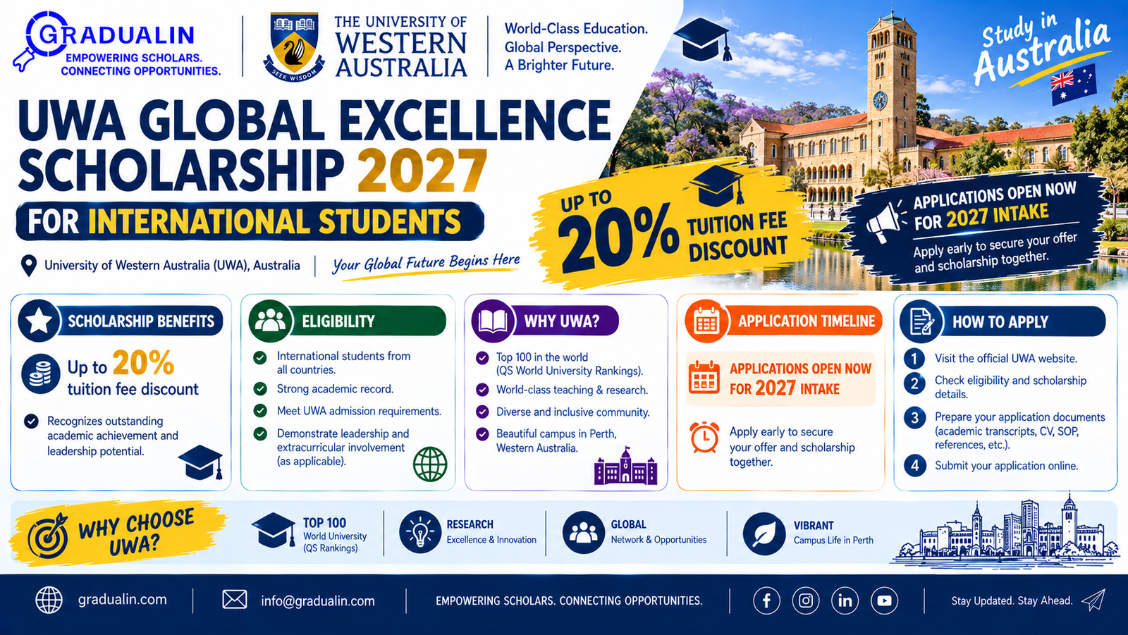 UWA Global Excellence Scholarship 2027 for international students — up to 20% tuition fee discount at University of Western Australia